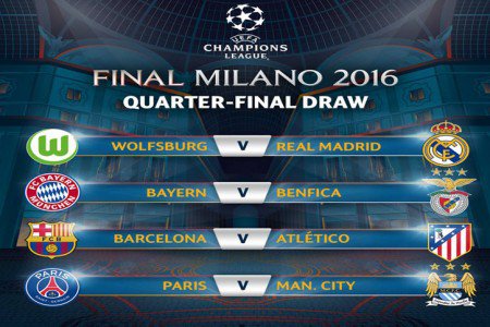 Definidos los cuartos de final de la Champions League - Quadratín ... Definidos los cuartos de final de la Champions League - Quadratín ...
