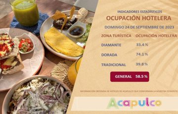 Registra Acapulco 58.5% de ocupación hotelera en sus 3 zonas turísticas ...