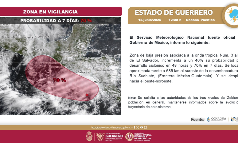 Vigilan nueva zona de baja presión con potencial ciclónico en el Pacífico