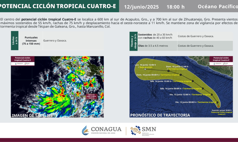 Potencial ciclón 4-E, a 600 kilómetros al sur de Acapulco