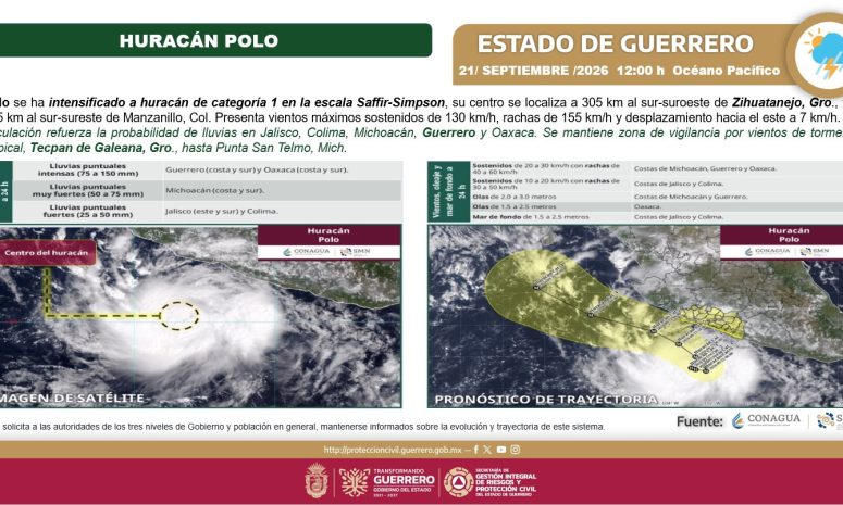 Se intensifica Polo a huracán categoría 1 al sur de Zihuatanejo