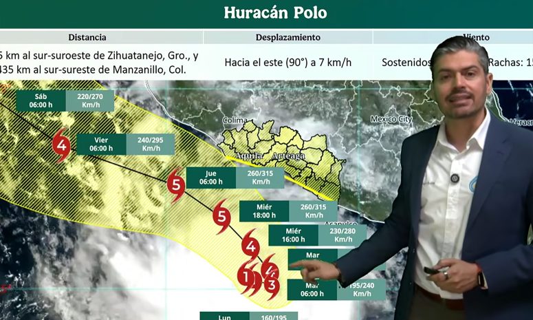 Huracán Polo podría llegar a categoría 5: Meteorológico
